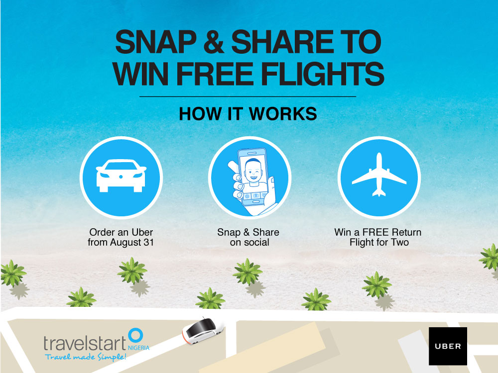 Travelstart